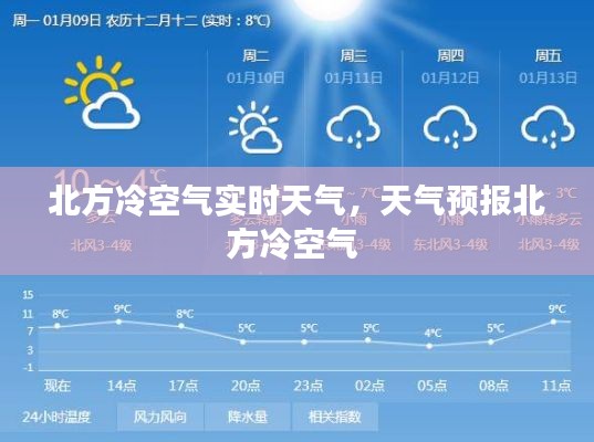 北方冷空气实时天气,天气预报北方冷空气