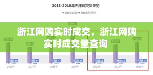 浙江网购实时成交,浙江网购实时成交量查询