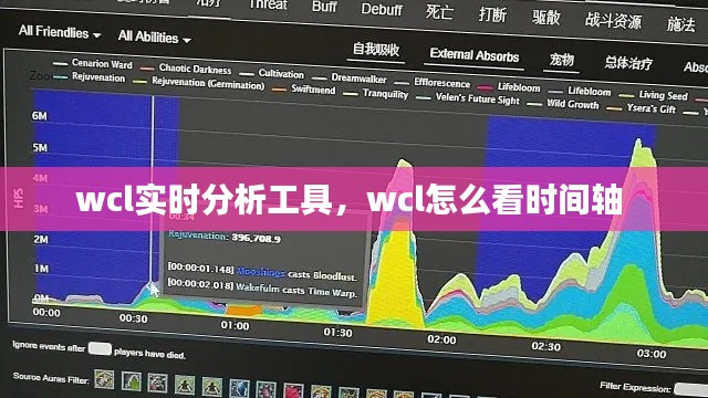wcl实时分析工具,wcl怎么看时间轴