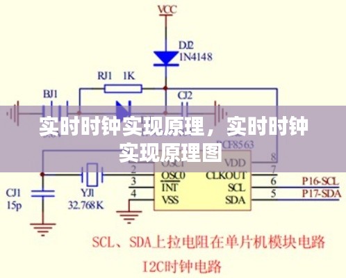 实时时钟实现原理,实时时钟实现原理图