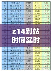 z14到站时间实时查询,z14列车停靠站时间表