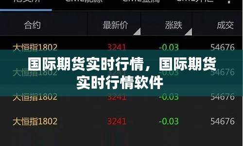 国际期货实时行情,国际期货实时行情软件
