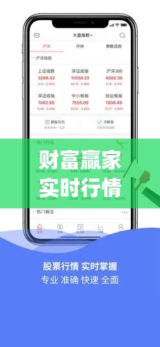 财富赢家实时行情怎么看,赢财富app下载