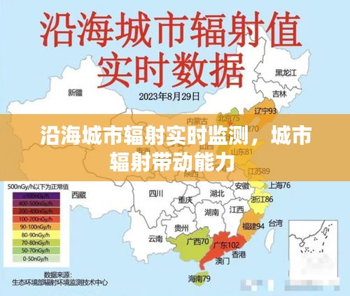 沿海城市辐射实时监测,城市辐射带动能力