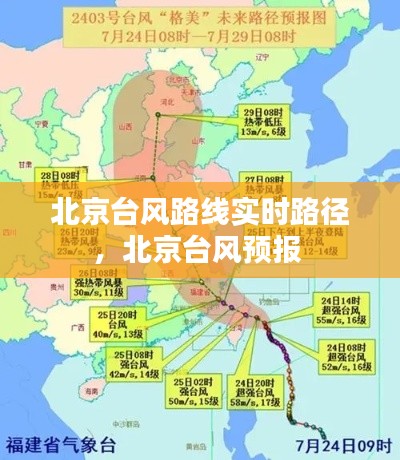 北京台风路线实时路径,北京台风预报