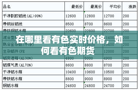 在哪里看有色实时价格,如何看有色期货