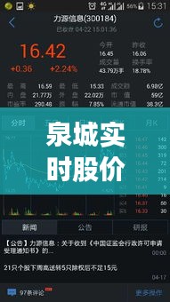 泉城实时股价行情查询,泉城汽车股票