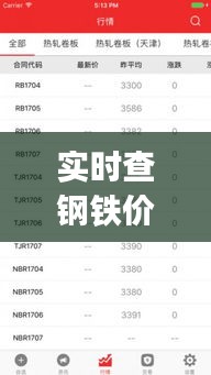 实时查钢铁价格的app,查看钢铁价格