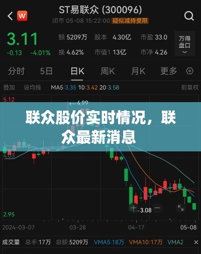 联众股价实时情况,联众最新消息