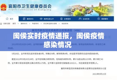 闽侯实时疫情通报,闽侯疫情感染情况