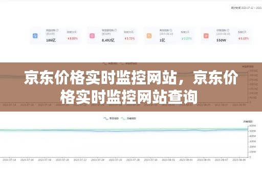 京东价格实时监控网站,京东价格实时监控网站查询