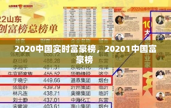 2020中国实时富豪榜,20201中国富豪榜