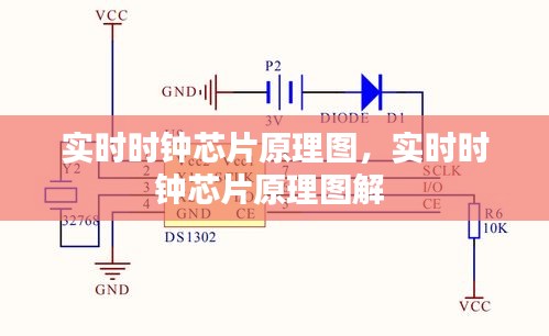实时时钟芯片原理图,实时时钟芯片原理图解