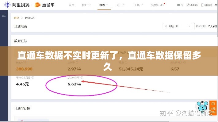 直通车数据不实时更新了,直通车数据保留多久