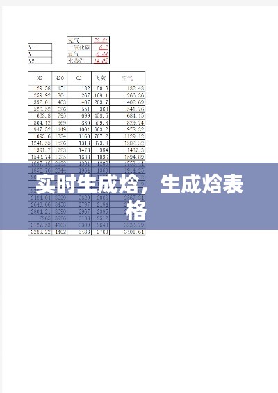 实时生成焓,生成焓表格