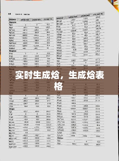 实时生成焓,生成焓表格