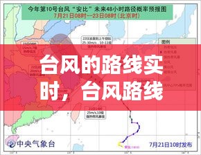 台风的路线实时,台风路线实时路径浙江