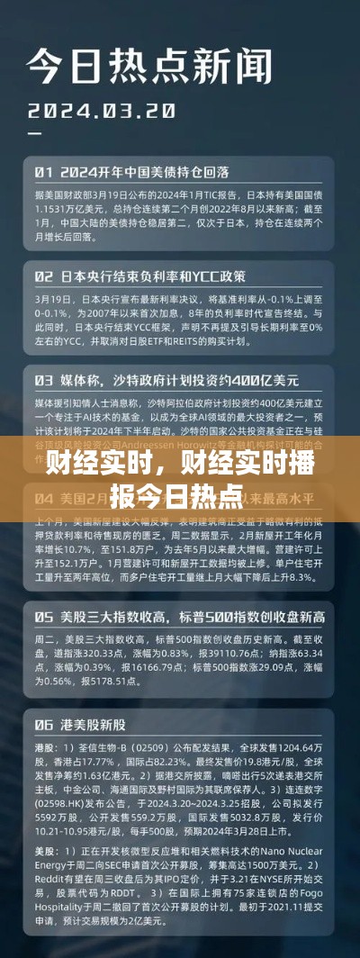财经实时,财经实时播报今日热点