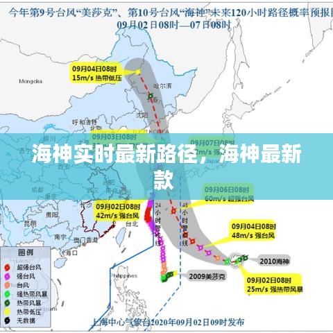 海神实时最新路径,海神最新款