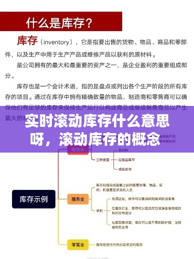 实时滚动库存什么意思呀,滚动库存的概念