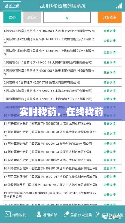 实时找药,在线找药