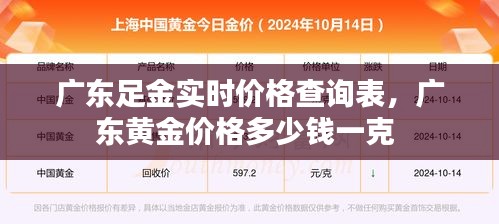 广东足金实时价格查询表,广东黄金价格多少钱一克