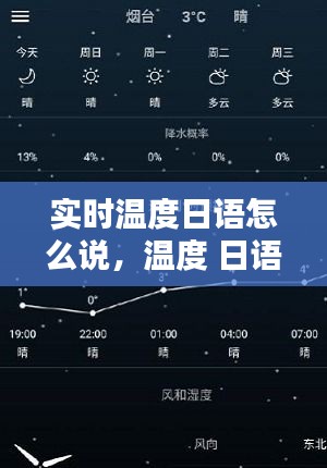 实时温度日语怎么说,温度 日语