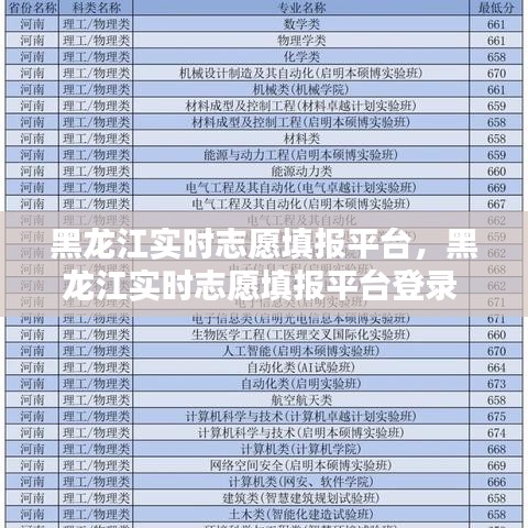 黑龙江实时志愿填报平台,黑龙江实时志愿填报平台登录