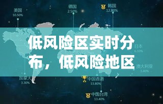 低风险区实时分布,低风险地区查询图