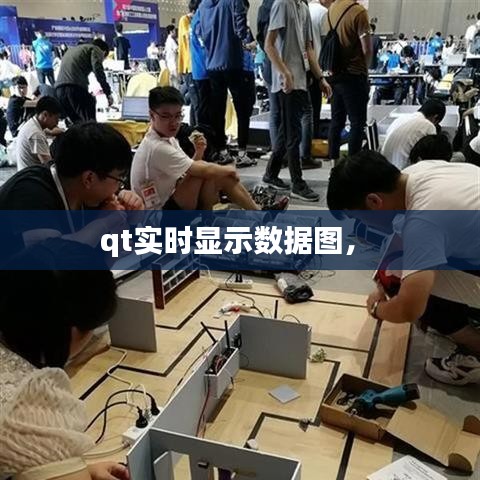 qt实时显示数据图,
