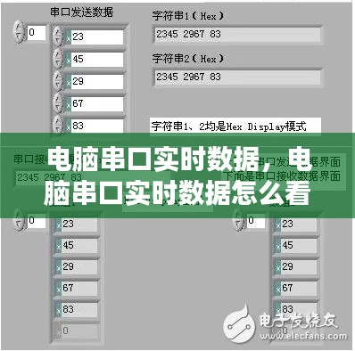电脑串口实时数据,电脑串口实时数据怎么看