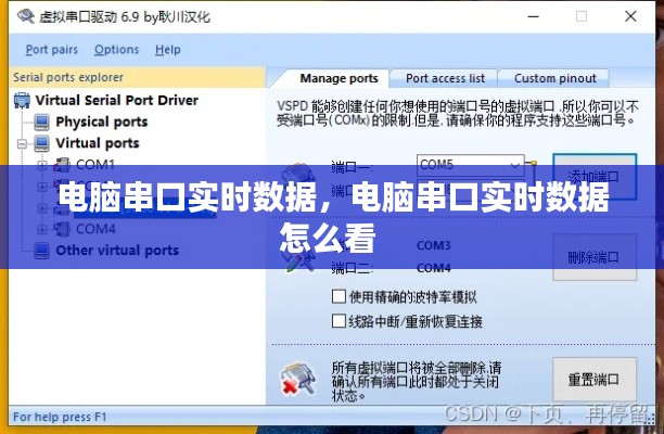 电脑串口实时数据,电脑串口实时数据怎么看