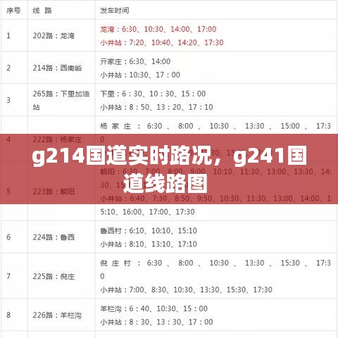 g214国道实时路况,g241国道线路图