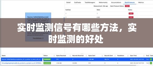 实时监测信号有哪些方法,实时监测的好处