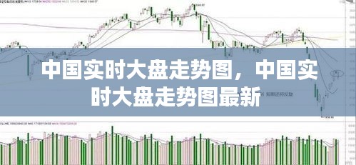 中国实时大盘走势图,中国实时大盘走势图最新