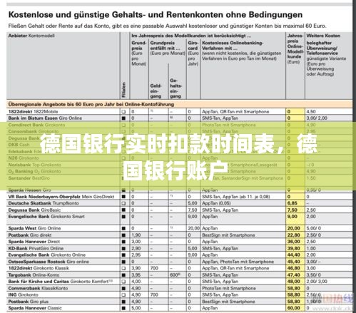 德国银行实时扣款时间表,德国银行账户