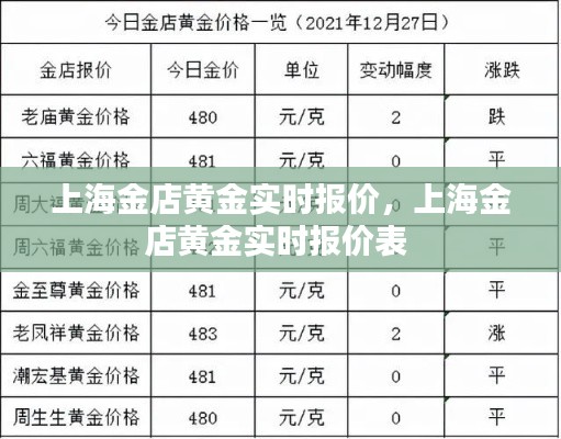 上海金店黄金实时报价,上海金店黄金实时报价表