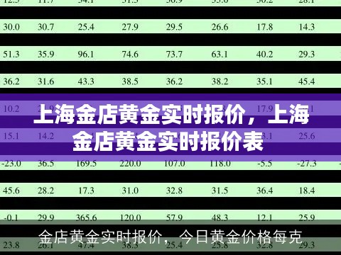 上海金店黄金实时报价,上海金店黄金实时报价表
