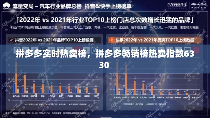 拼多多实时热卖榜,拼多多畅销榜热卖指数6330