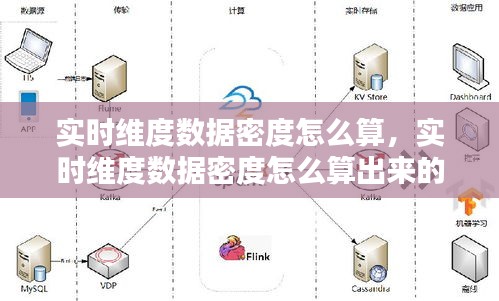 实时维度数据密度怎么算,实时维度数据密度怎么算出来的