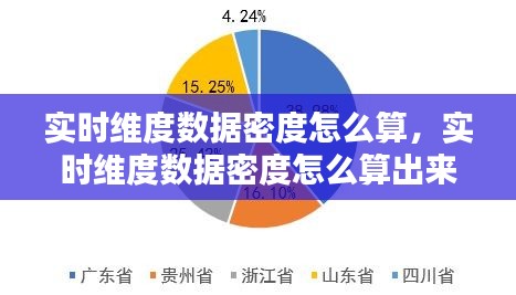 实时维度数据密度怎么算,实时维度数据密度怎么算出来的