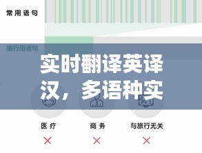 实时翻译英译汉,多语种实时翻译