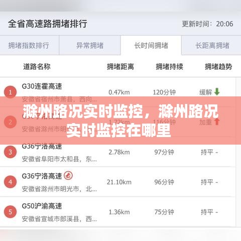 滁州路况实时监控,滁州路况实时监控在哪里