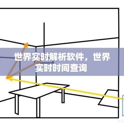 世界实时解析软件,世界实时时间查询