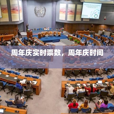 周年庆实时票数,周年庆时间