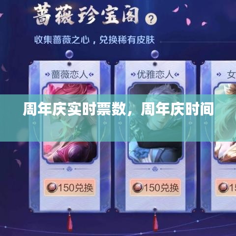 周年庆实时票数,周年庆时间