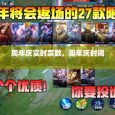 周年庆实时票数,周年庆时间