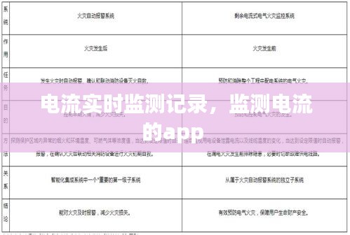 电流实时监测记录,监测电流的app