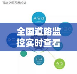 全国道路监控实时查看软件,全国道路监控实时查看软件