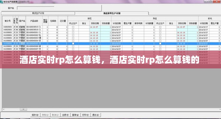 酒店实时rp怎么算钱,酒店实时rp怎么算钱的